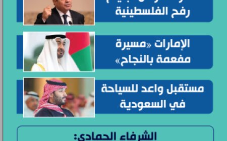 العدد الثامن والعشرين من مجلة العرب للأبحاث عن شهر مايو 2024