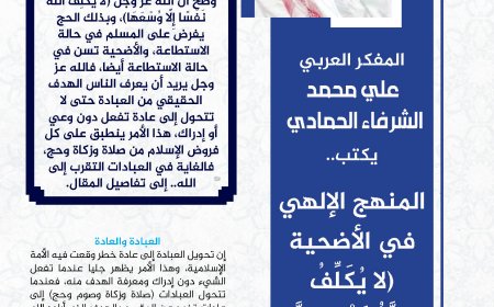 المفكر العربي علي محمد الشرفاء الحمادي يكتب..  المنهج الإلهي في الأضحية (لا يُكَلِّفُ اللَّهُ نَفْسًا إِلَّا وُسْعَهَا)
