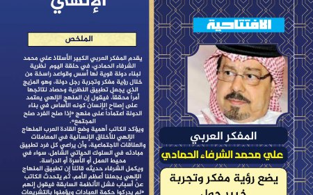 المفكر العربي علي محمد الشرفاء الحمادي يكتب: نظرية تأسيس دولة قوية وفق المنهاج الإلهي