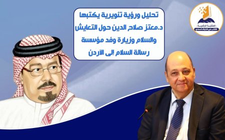 زيارة وفد مؤسسة رسالة السلام إلى  الأردن: دراسة تحليلية في خطاب التعايش وبناء السلام و دلالات الشراكة التربوية والحوار الكنسي