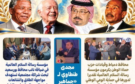 «بوصلة العرب» تفتح ملفًا فكريًا حول توافق رسالة علي محمد الشرفاء الحمادي مع معايير نوبل للسلام.. ودعوات لتعزيز الوعي الوطني وترسيخ ثقافة التسامح